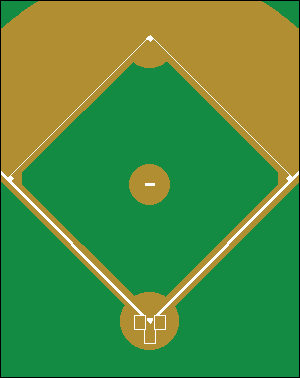Amateur baseball pitching distance 8 under Film porno amateur paris hilton