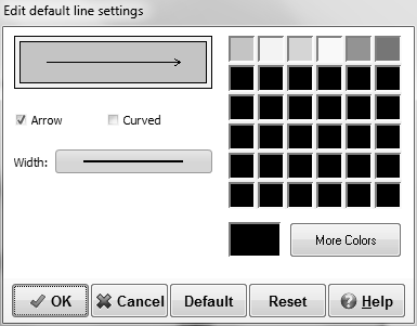 Defaultlinesettings